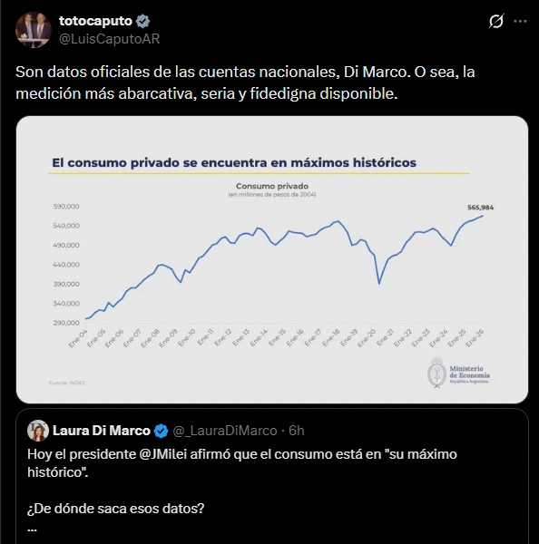 La respuesta del ministro de Economía, Luis "Toto" Caputo, a la operadora medíatica.