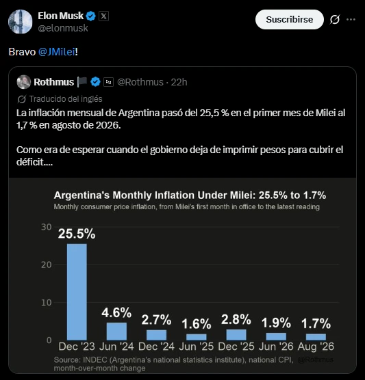 El mensaje de Elon Musk.