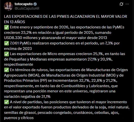 El mensaje de Luis Caputo.