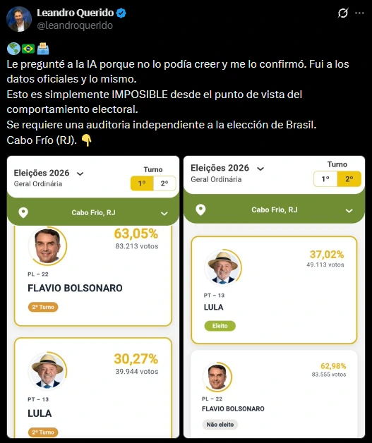El mensaje de Leandro Querido.