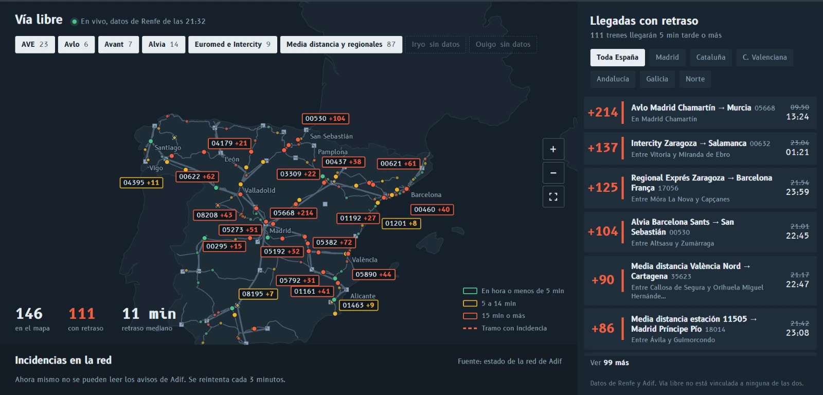 The website of the Spanish developer, Álvaro Hernández