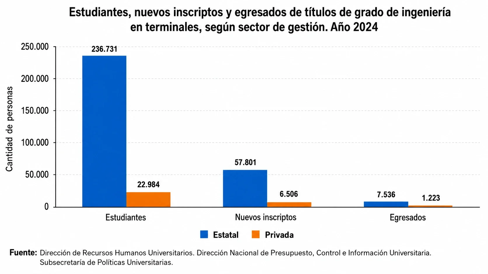 Imagen 1413366