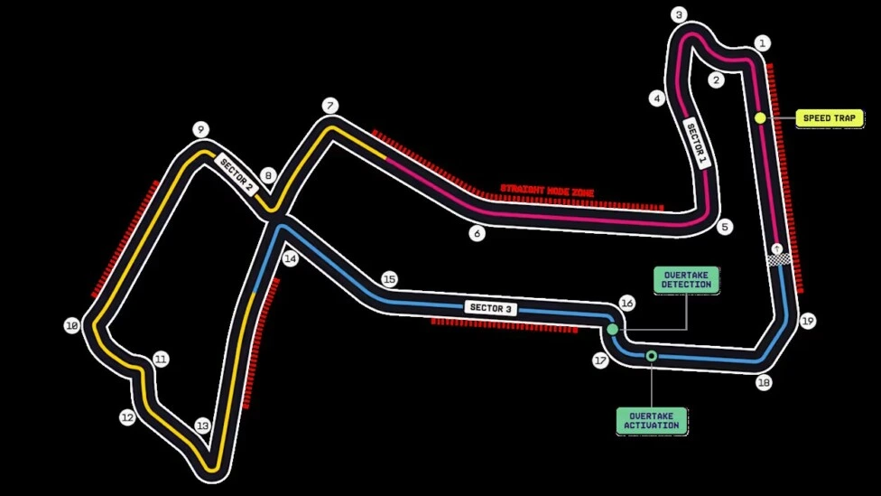 Circuito del Gran Premio de Singapur