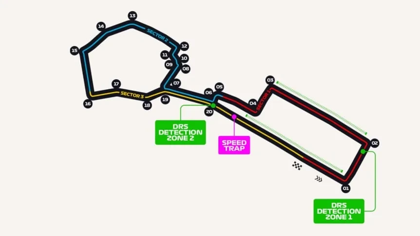 Circuito del Gran Premio de Azerbaiyán