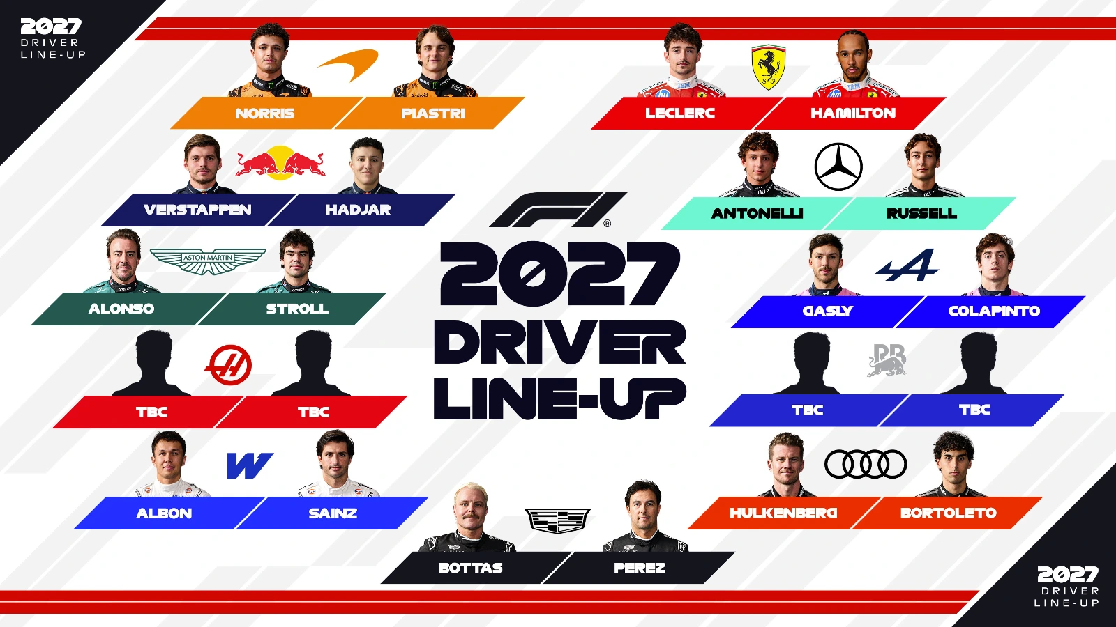 Pilotos confirmados para la temporada 2027