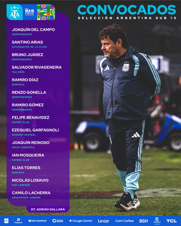 Estos son los jugadores convocados que representarán a Argentina