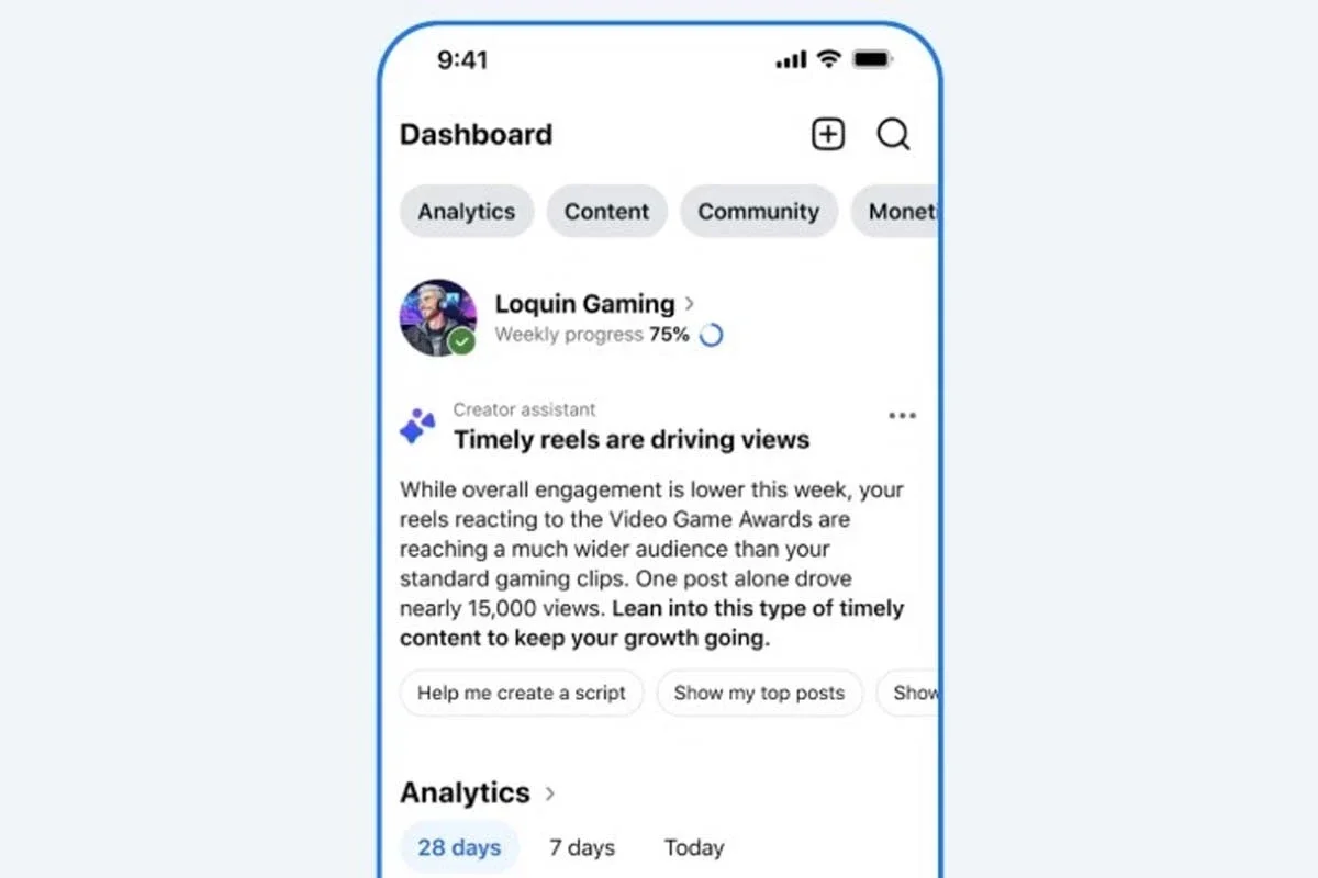 Facebook will also use AI to generate content ideas.