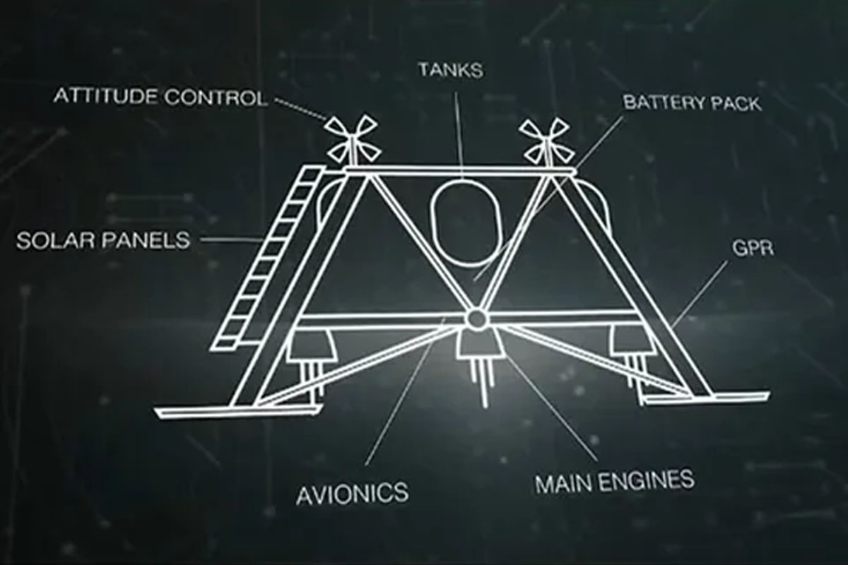 Cuáles son los próximos pasos del proyecto
