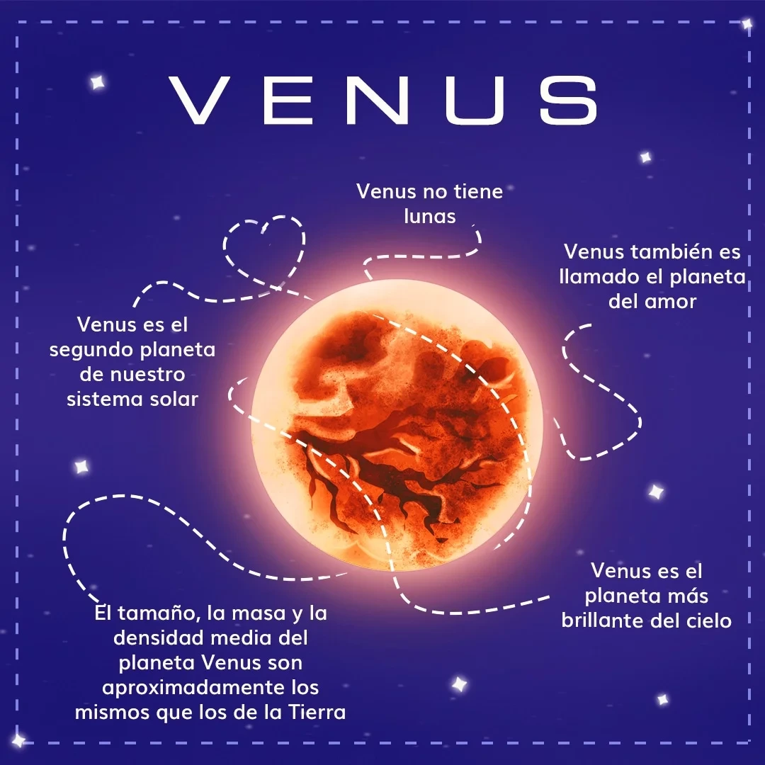 Venus es uno de los planetas más brillantes del cielo