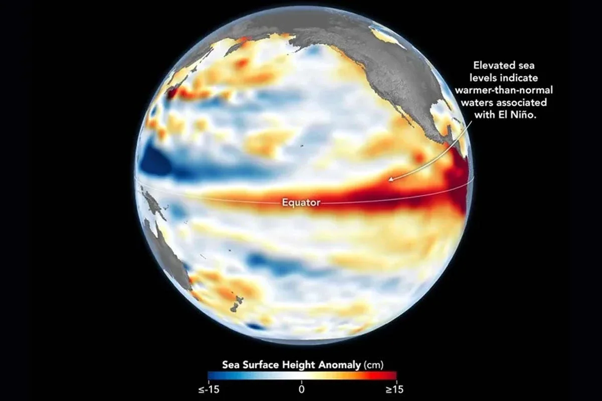 What did NASA detect about El Niño in the Pacific Ocean