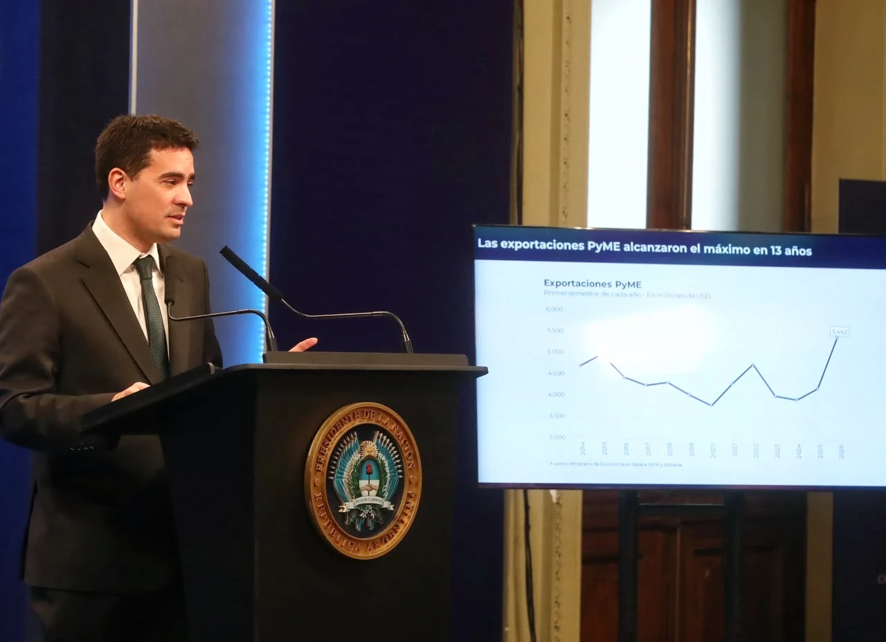 Exportaciones récord y crecimiento de las PyMEs
