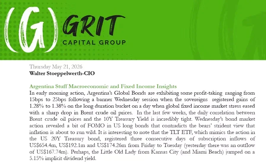 Grit Capital Group