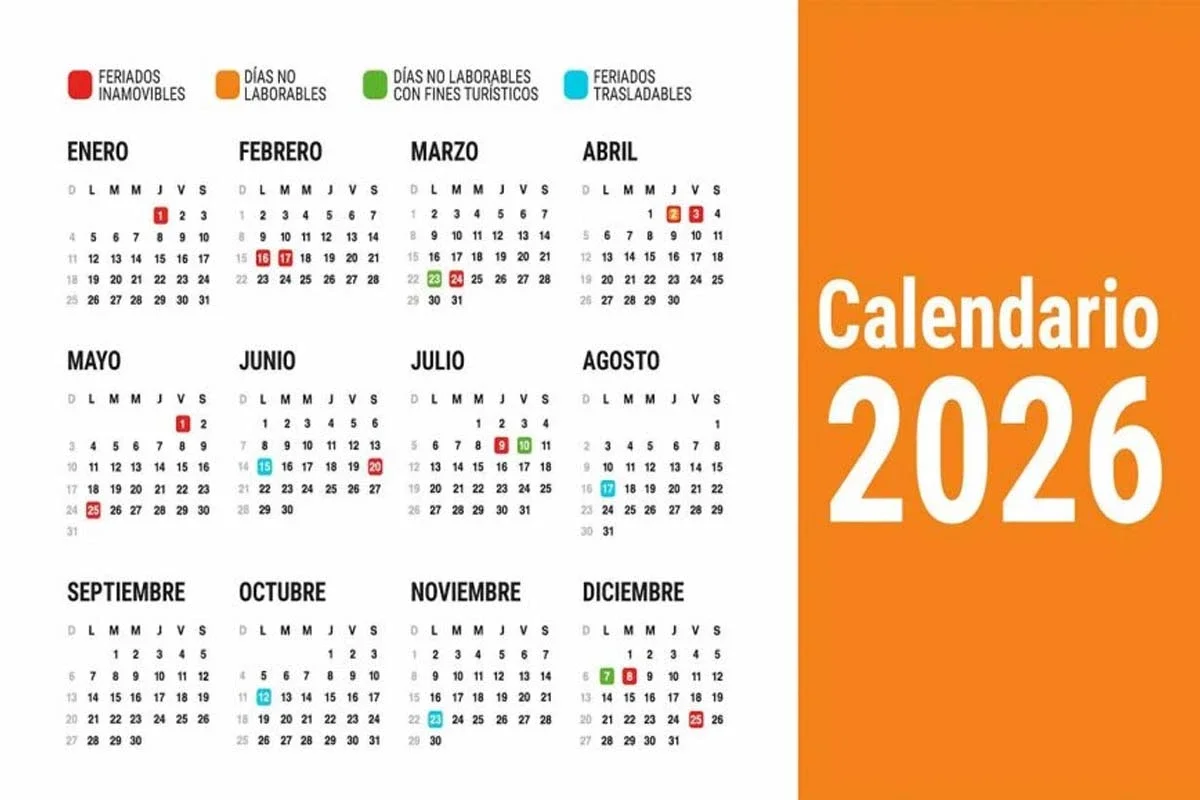 Todos los feriados que quedan en 2026 en Argentina