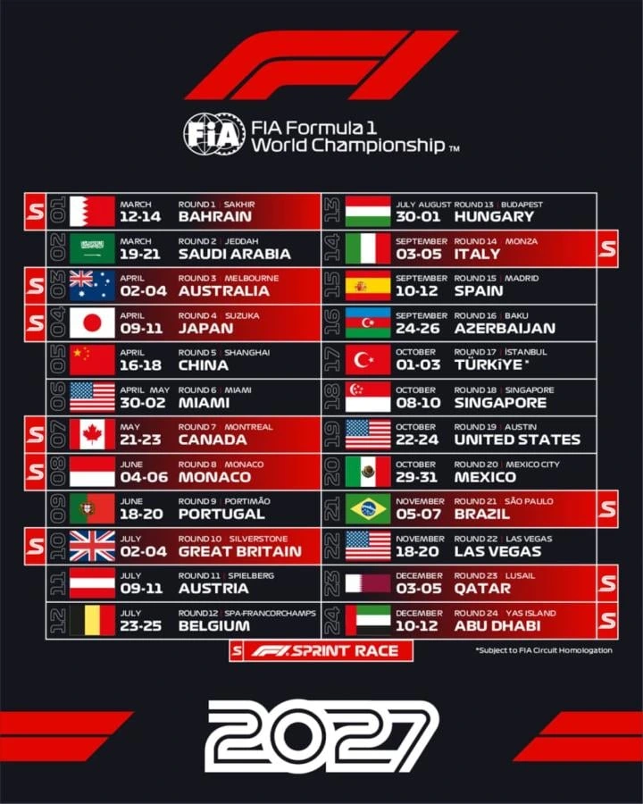 Calendario detallado de la Fórmula 1 en 2027