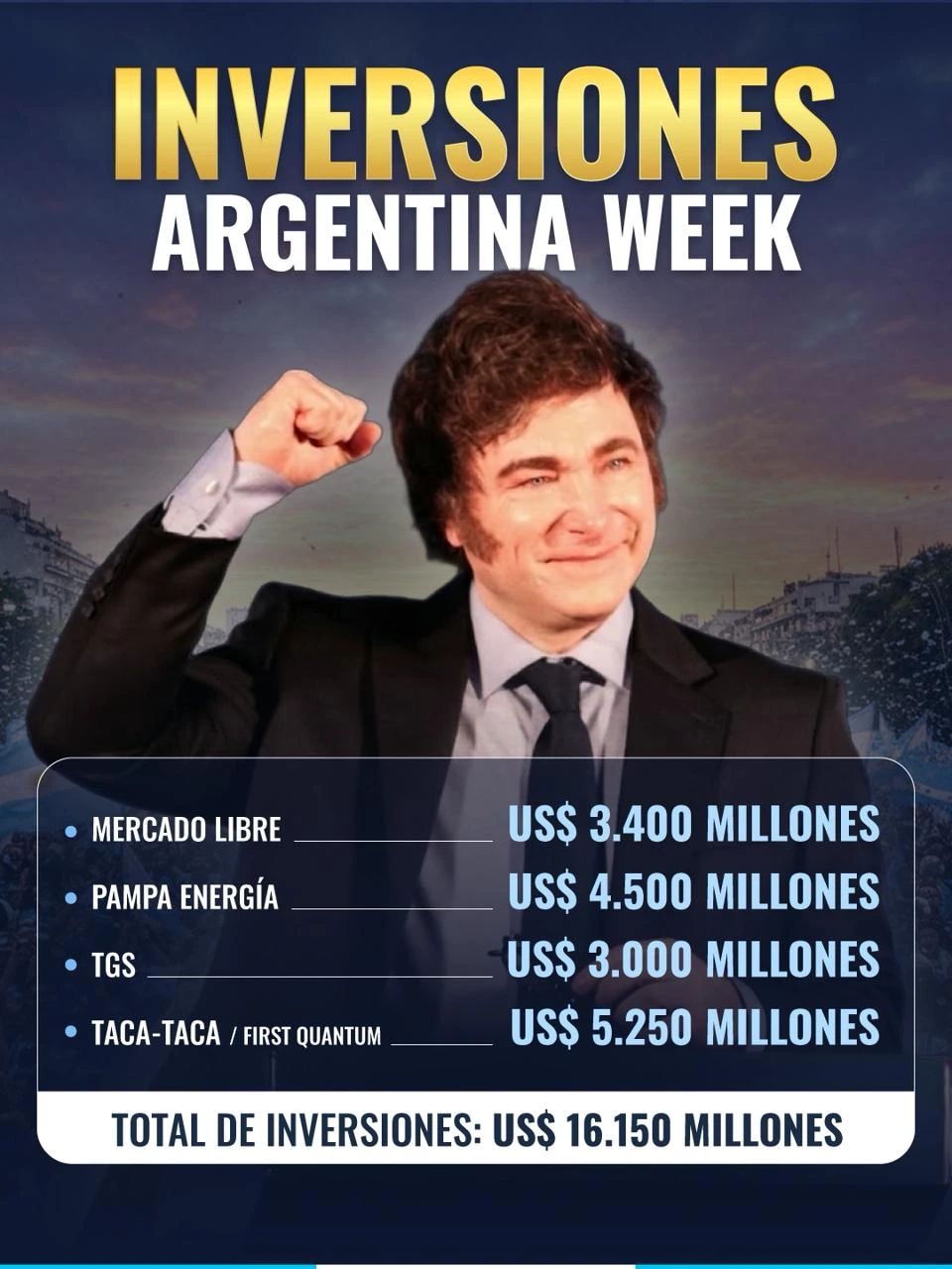 Tras el éxito en Nueva York, Javier Milei lleva la Argentina Week a Europa.