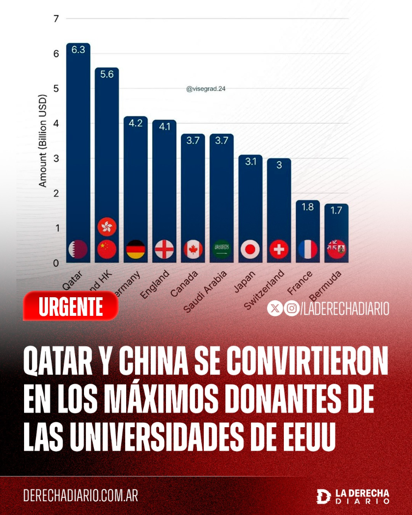 Data from the study.