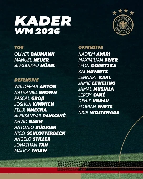 La lista definitiva de Alemania para el Mundial 2026