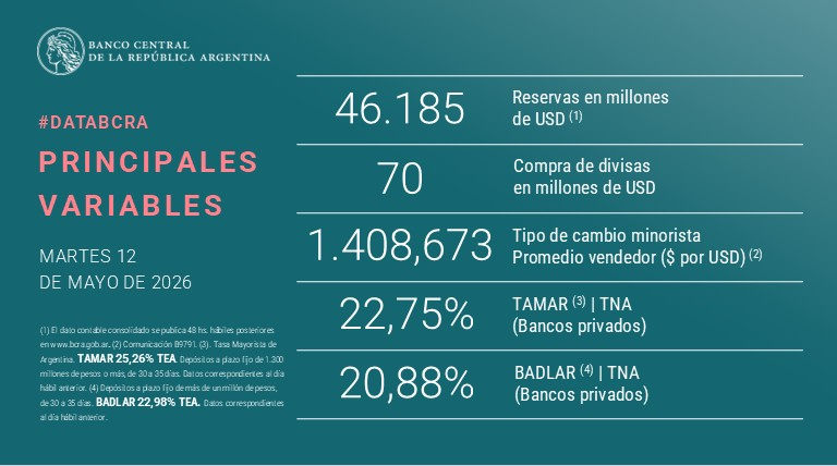 Los resultados de la jornada.