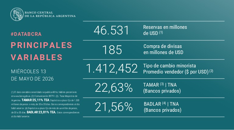 El resumen de la jornada.