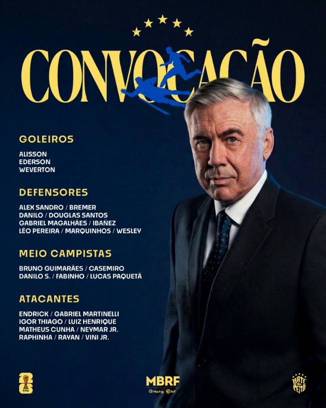 Los 26 convocados de Brasil para el Mundial 2026