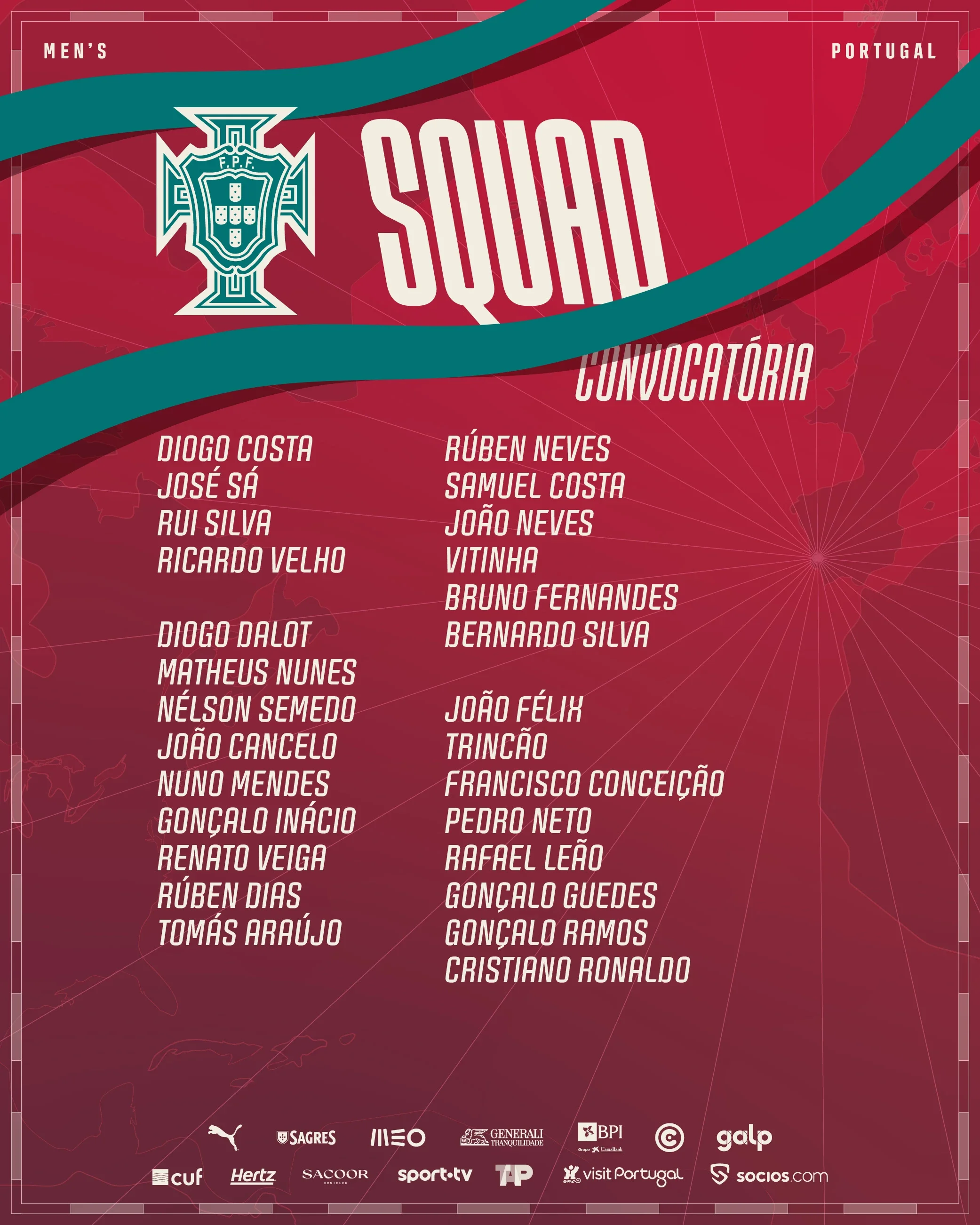La lista casi definitiva de Portugal para el Mundial 2026