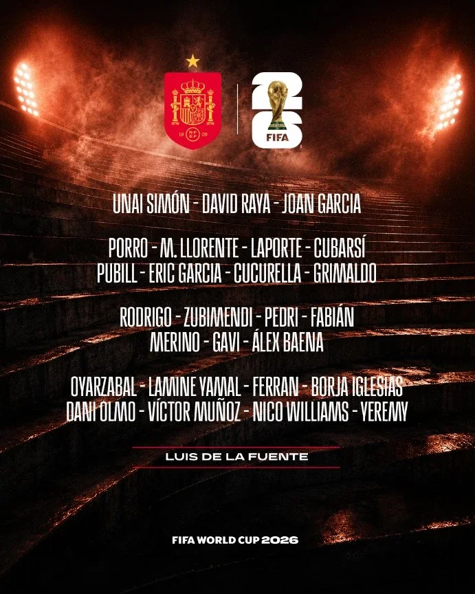 La lista definitiva de España para el Mundial 2026
