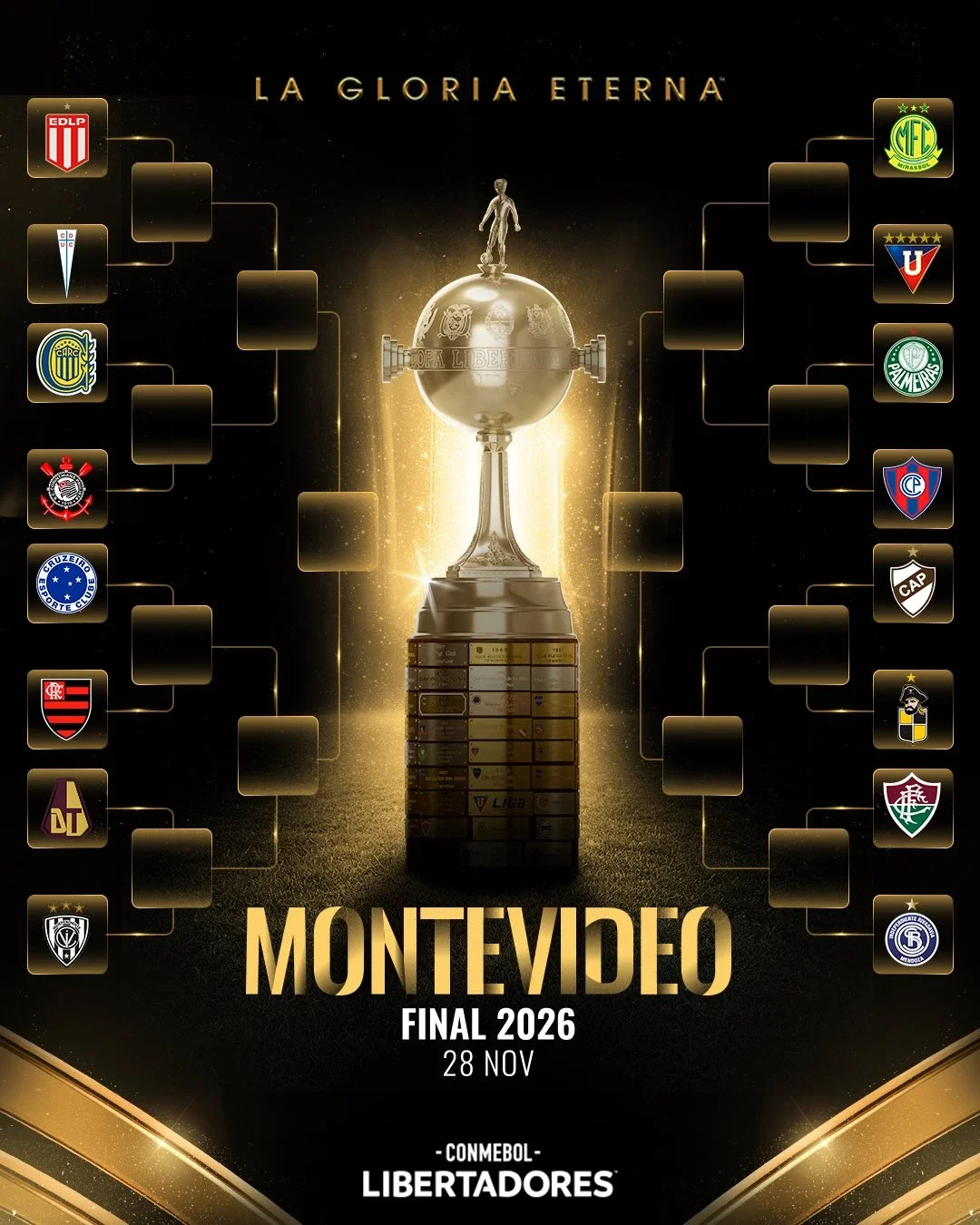 El cuadro de la Copa Sudamericana 2026