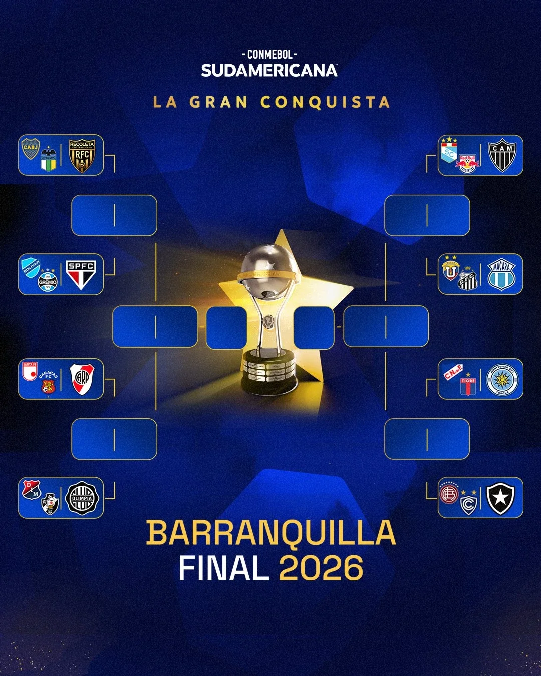 El cuadro de la Copa Sudamericana 2026