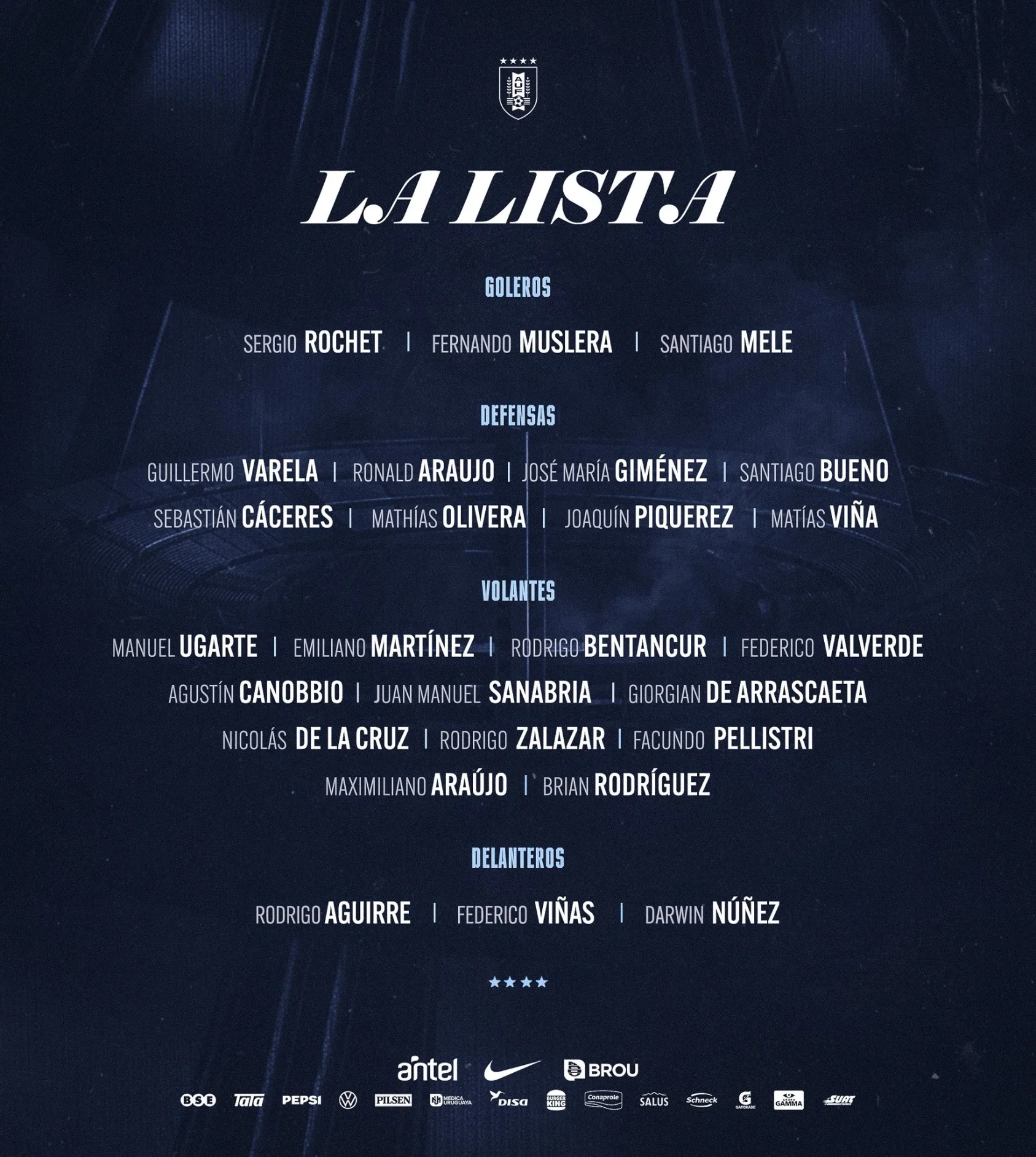 La lista definitiva de Uruguay para el Mundial 2026