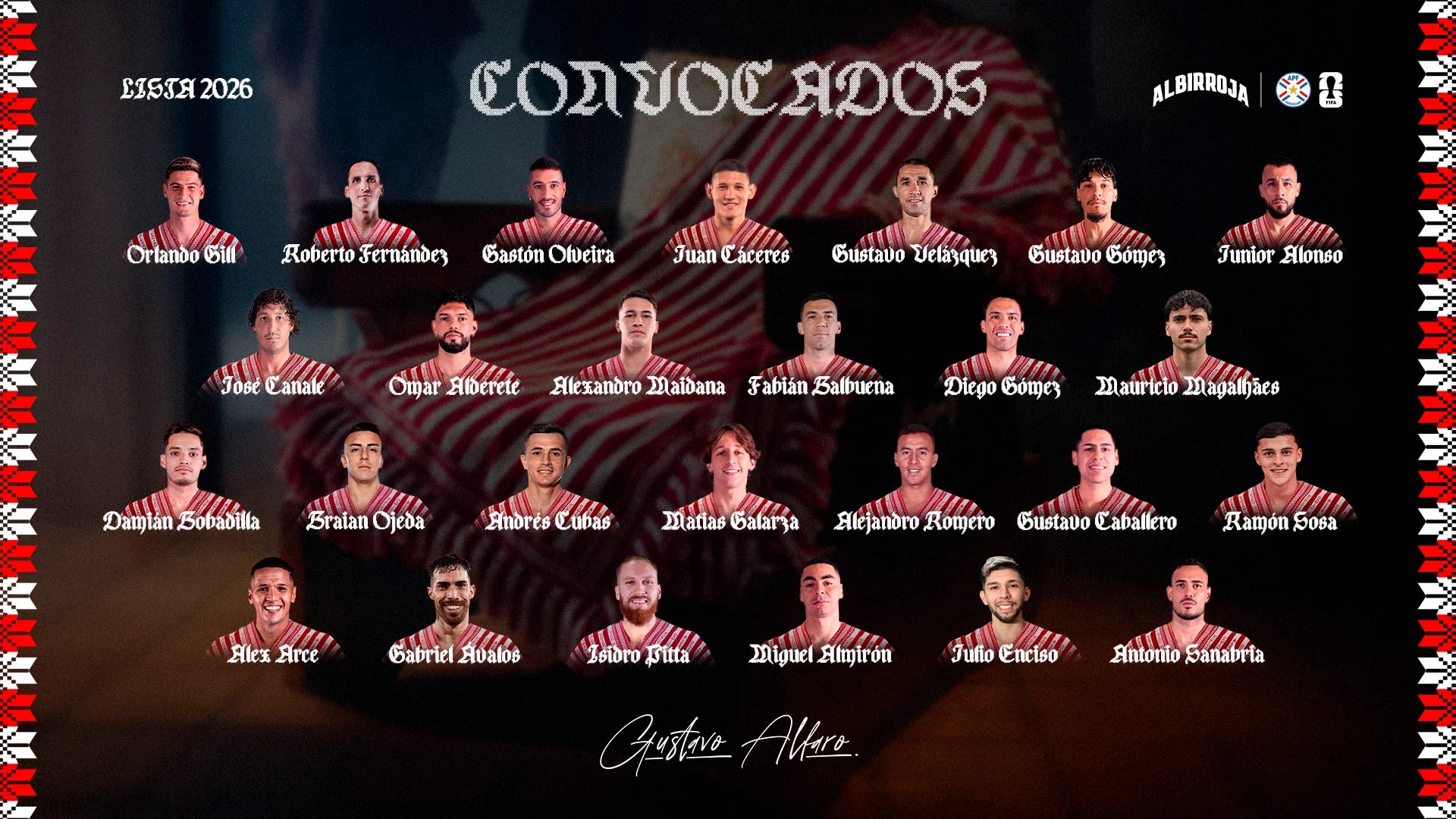 The players called up from Paraguay for the 2026 World Cup