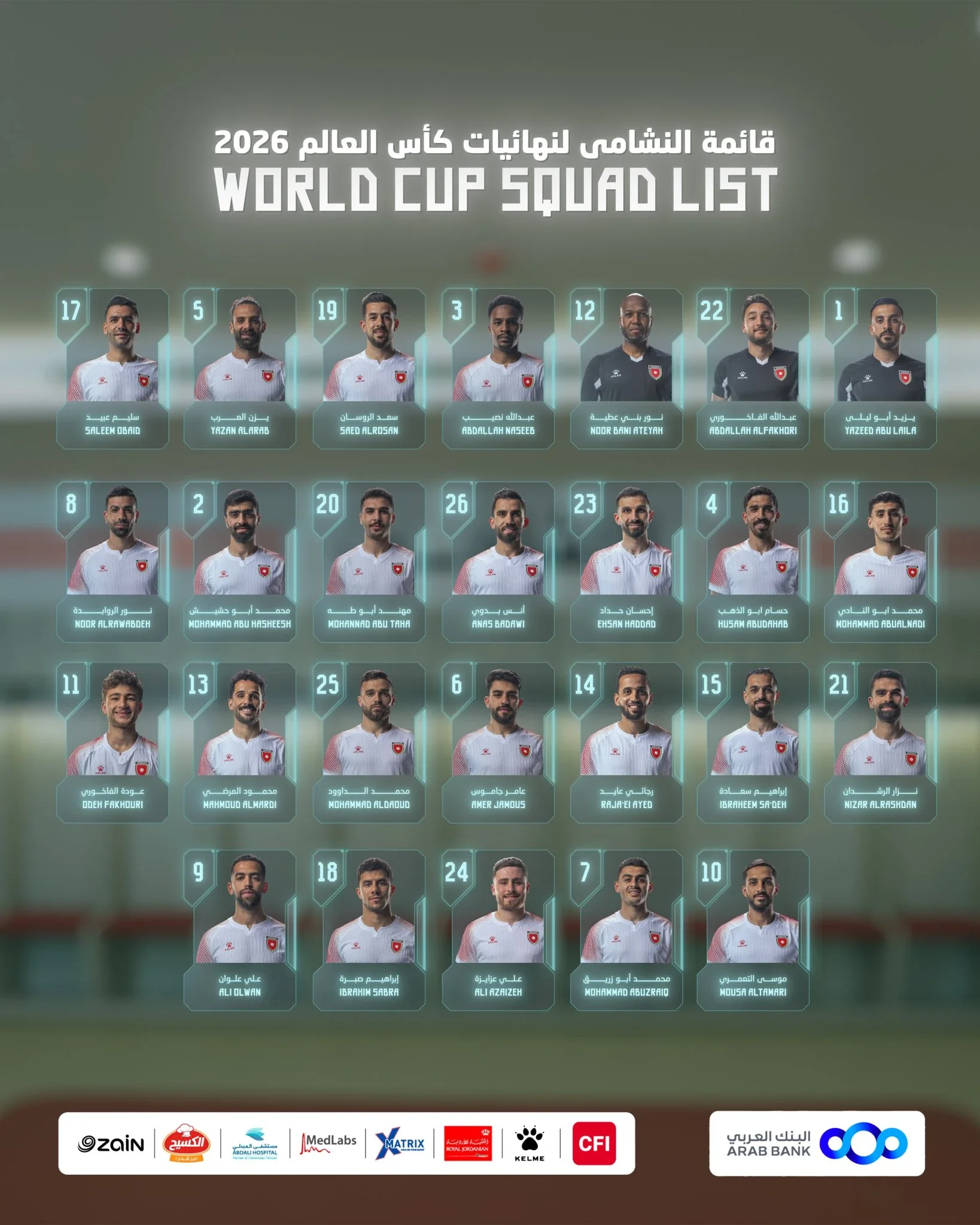 Los convocados de Jordania para el Mundial 2026