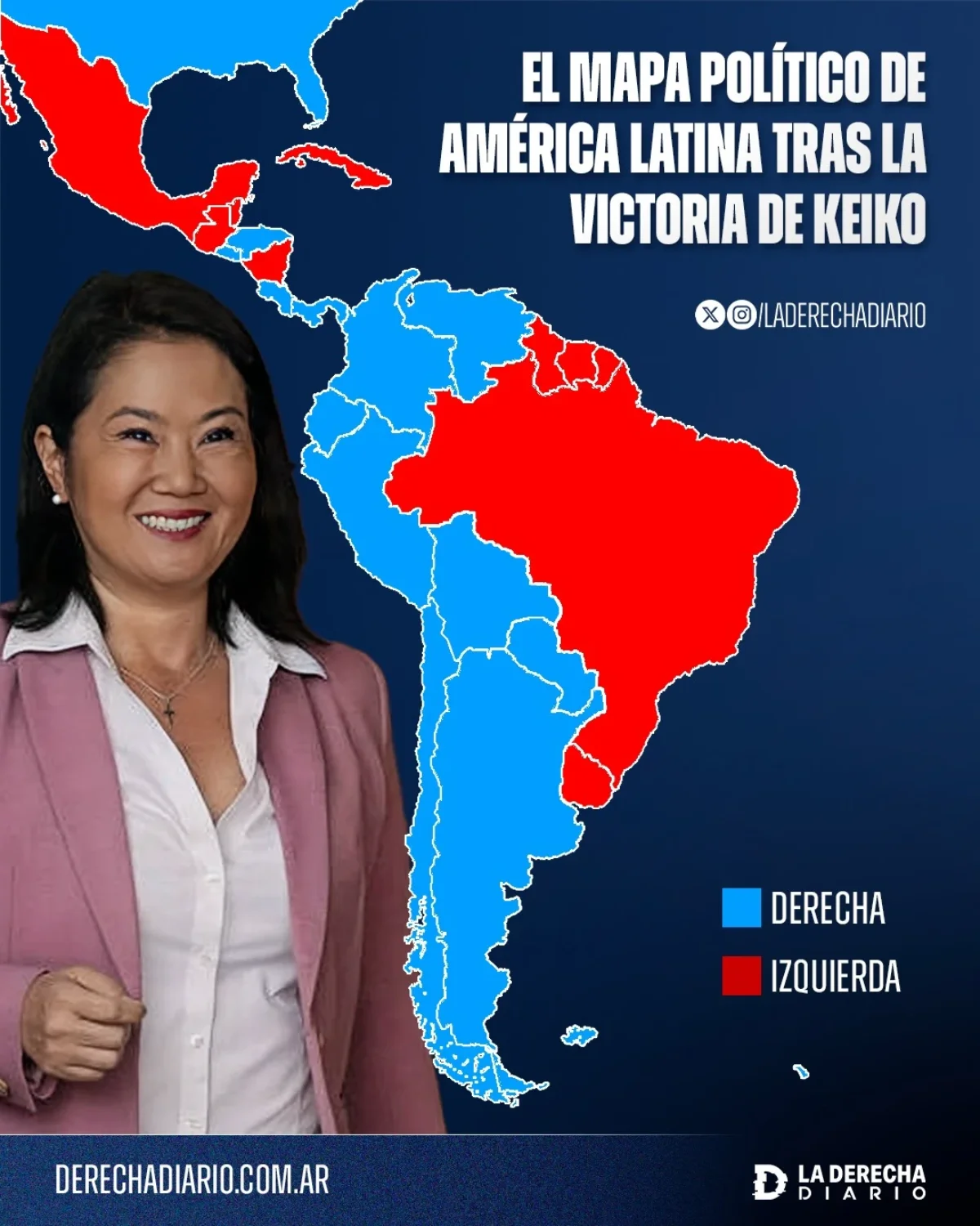 The map of Latin America after Keiko's victory