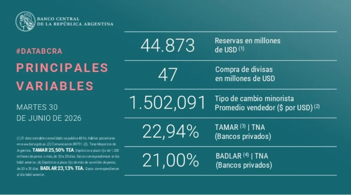 Resumen de la jornada.