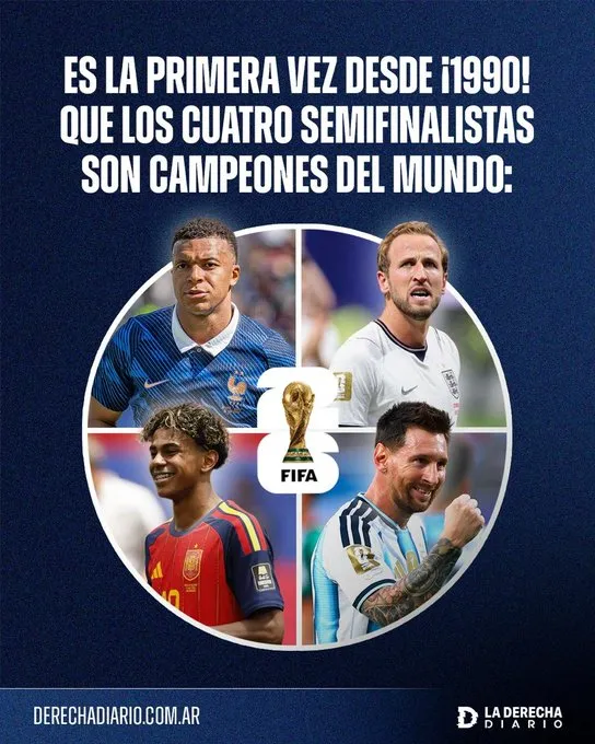 Es la primera vez desde 1990 que los cuatro semifinalistas del torneo son Campeones del Mundo.