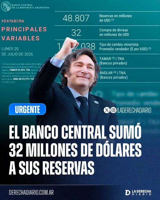 El presidente, Javier Milei.