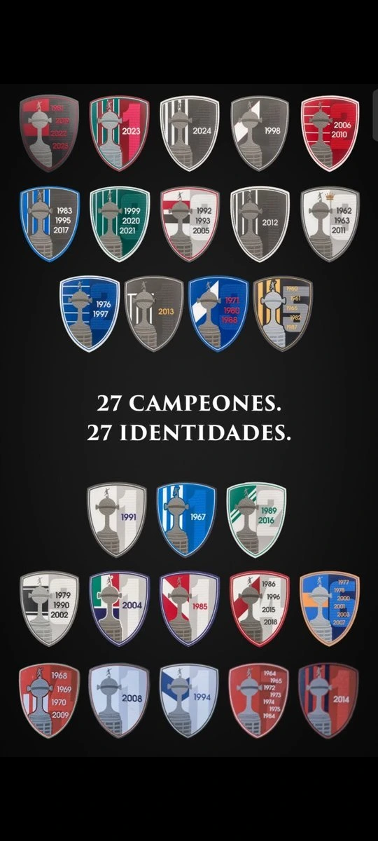 Todos los renovados parches de campeón de Copa Libertadores