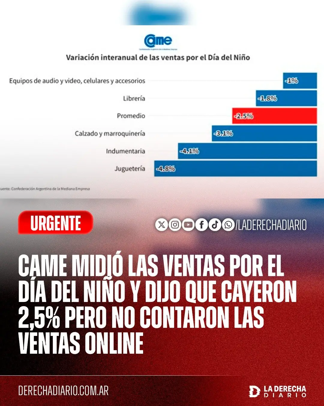 CAME manipulates consumption data again