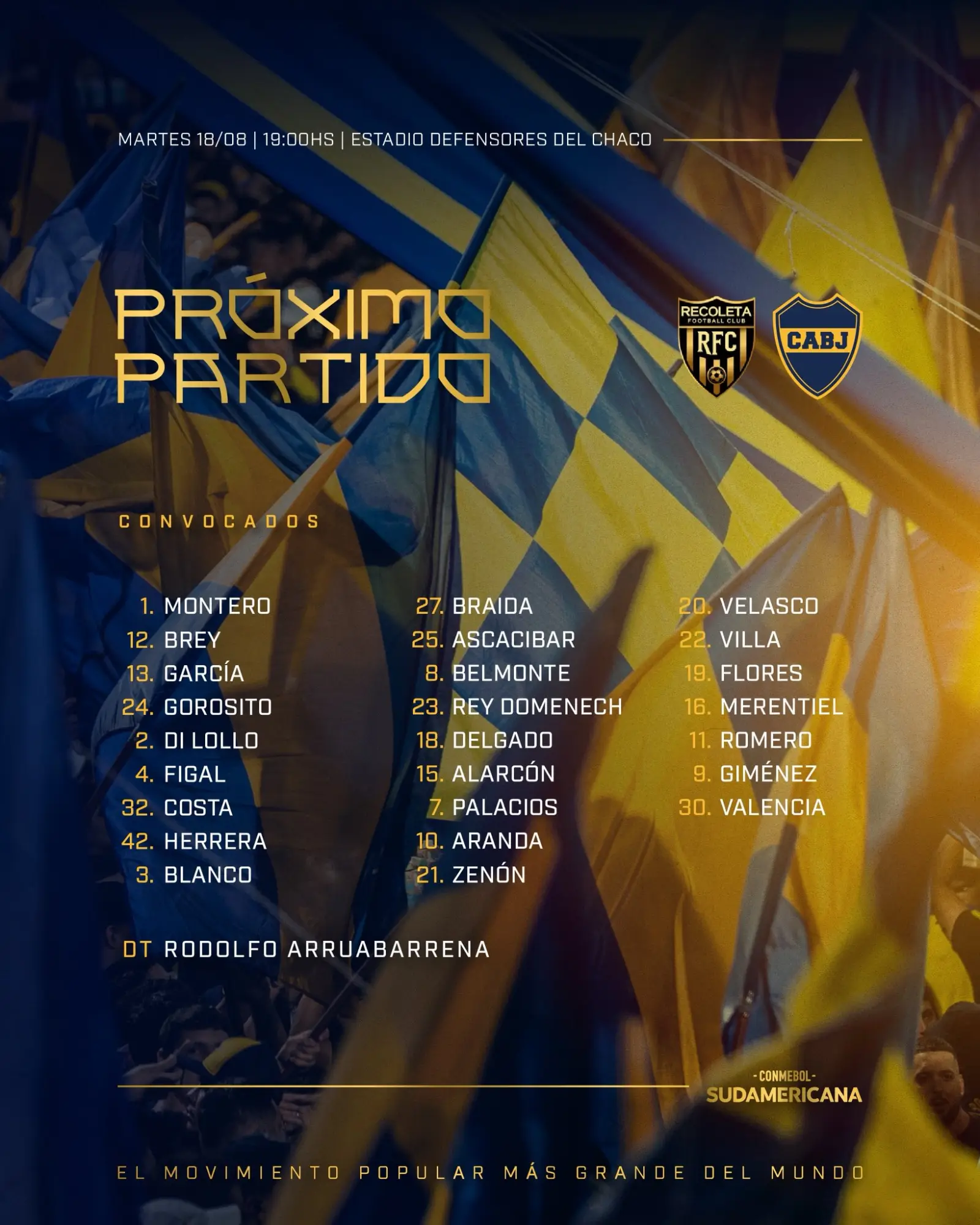 Los convocados de Boca para el partido de vuelta frente a Recoleta