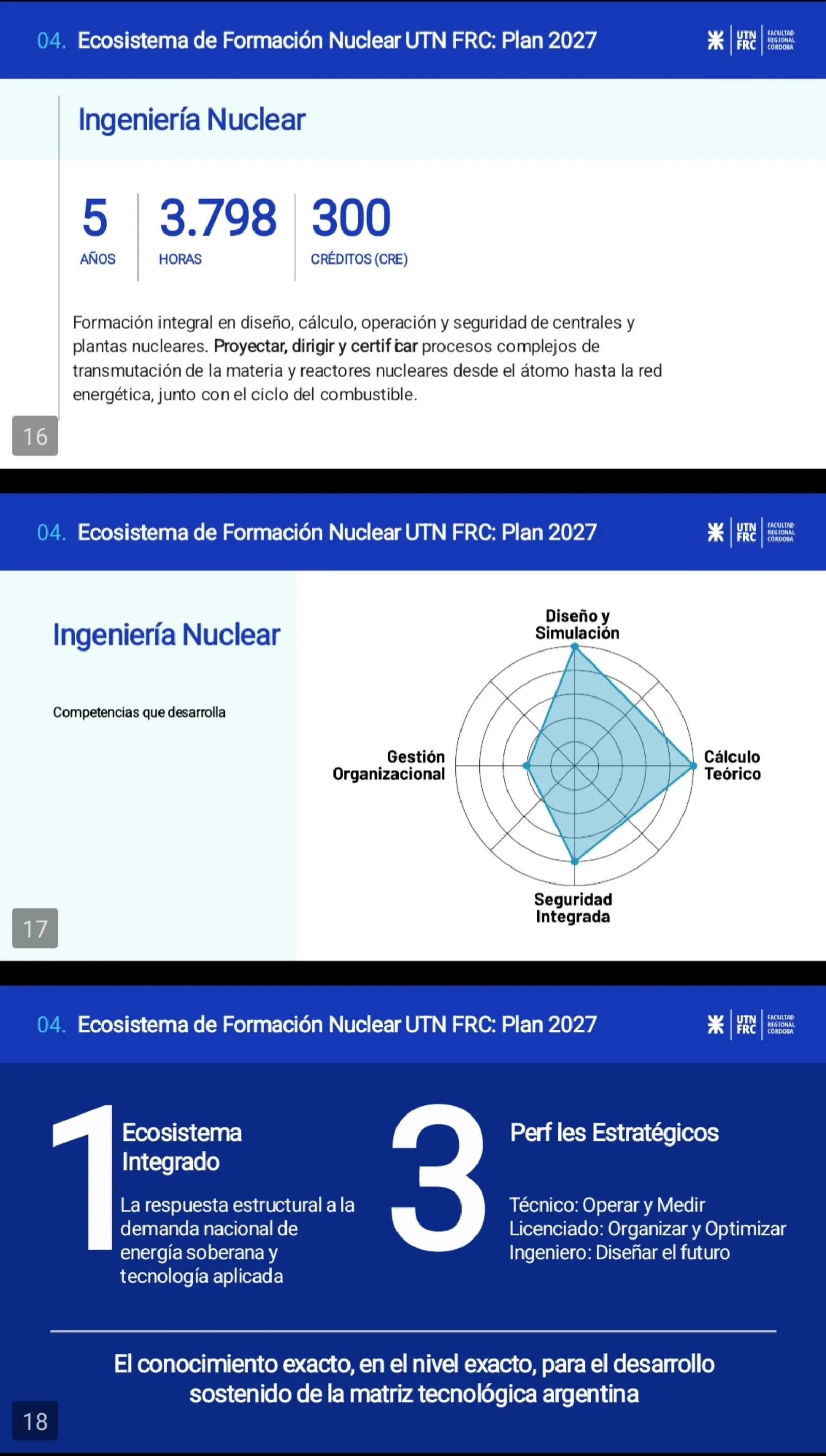 El Gobierno presentó la primera carrera de Ingeniería Nuclear de la UTN Córdoba