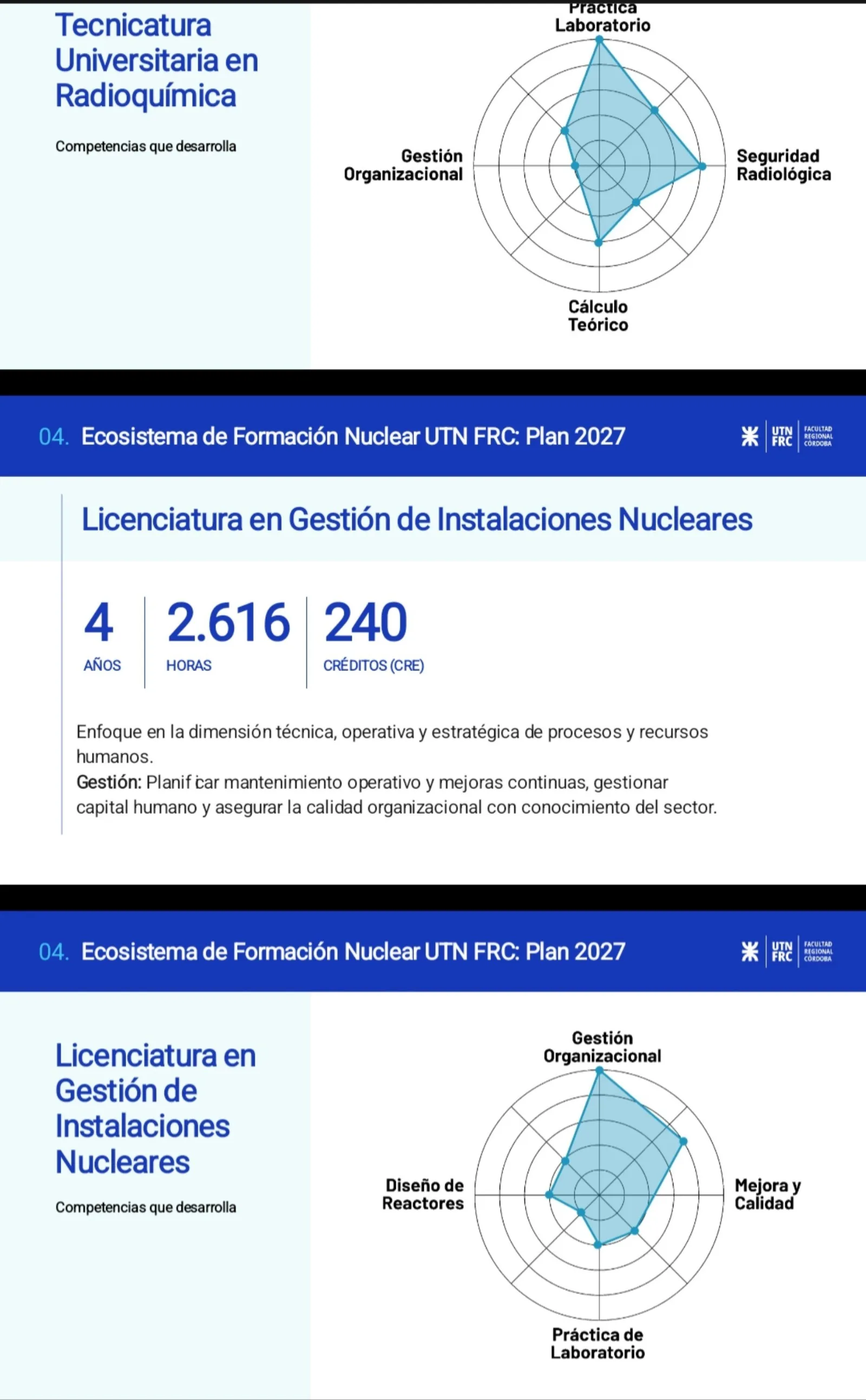 El Gobierno presentó la primera carrera de Ingeniería Nuclear de la UTN Córdoba