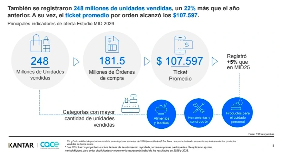 Imagen 1447278