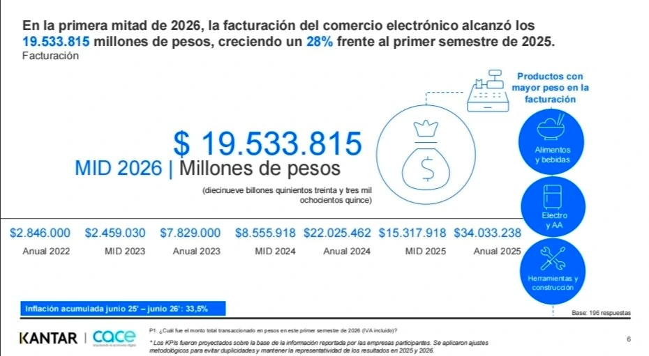 Imagen 1447280