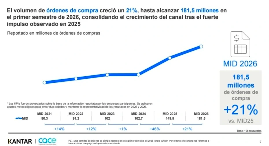 Imagen 1447279