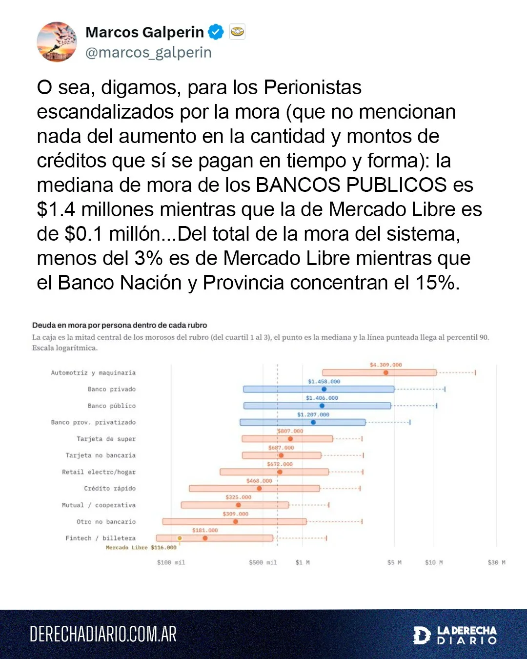 El mensaje de Marcos Galperin.