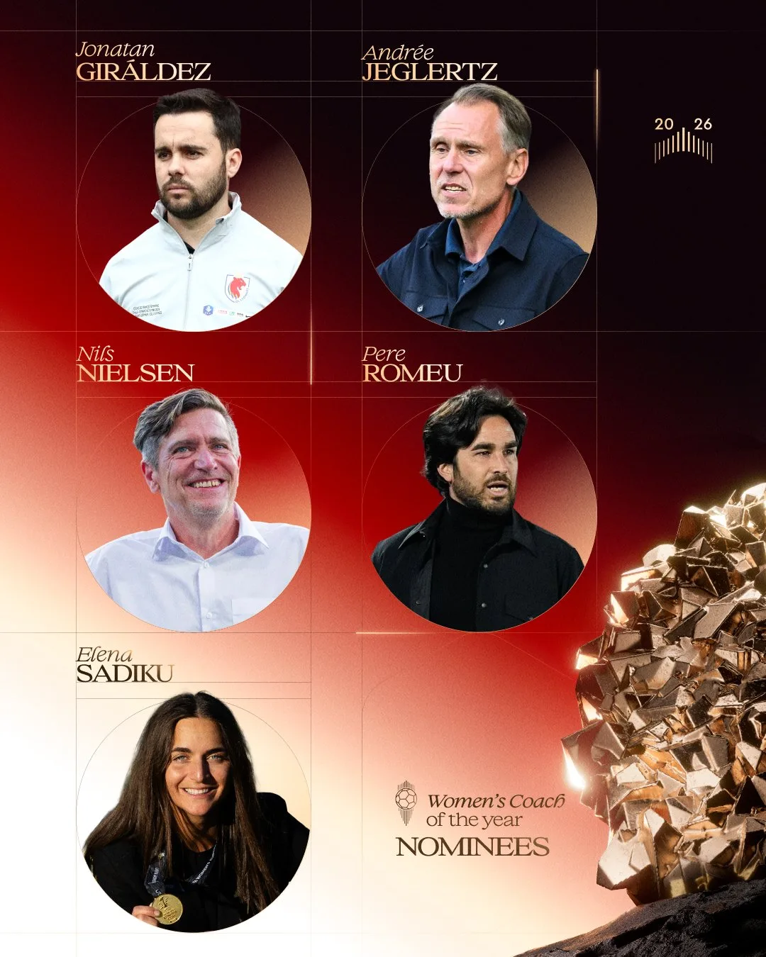 The nominees for the Johan Cruyff Trophy (men's)