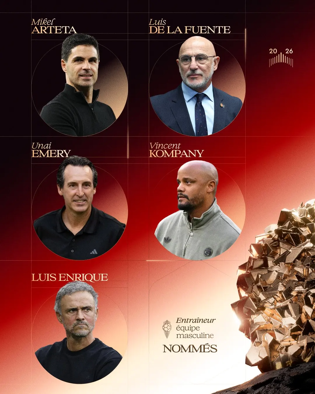 The nominees for the Johan Cruyff Trophy (men's)