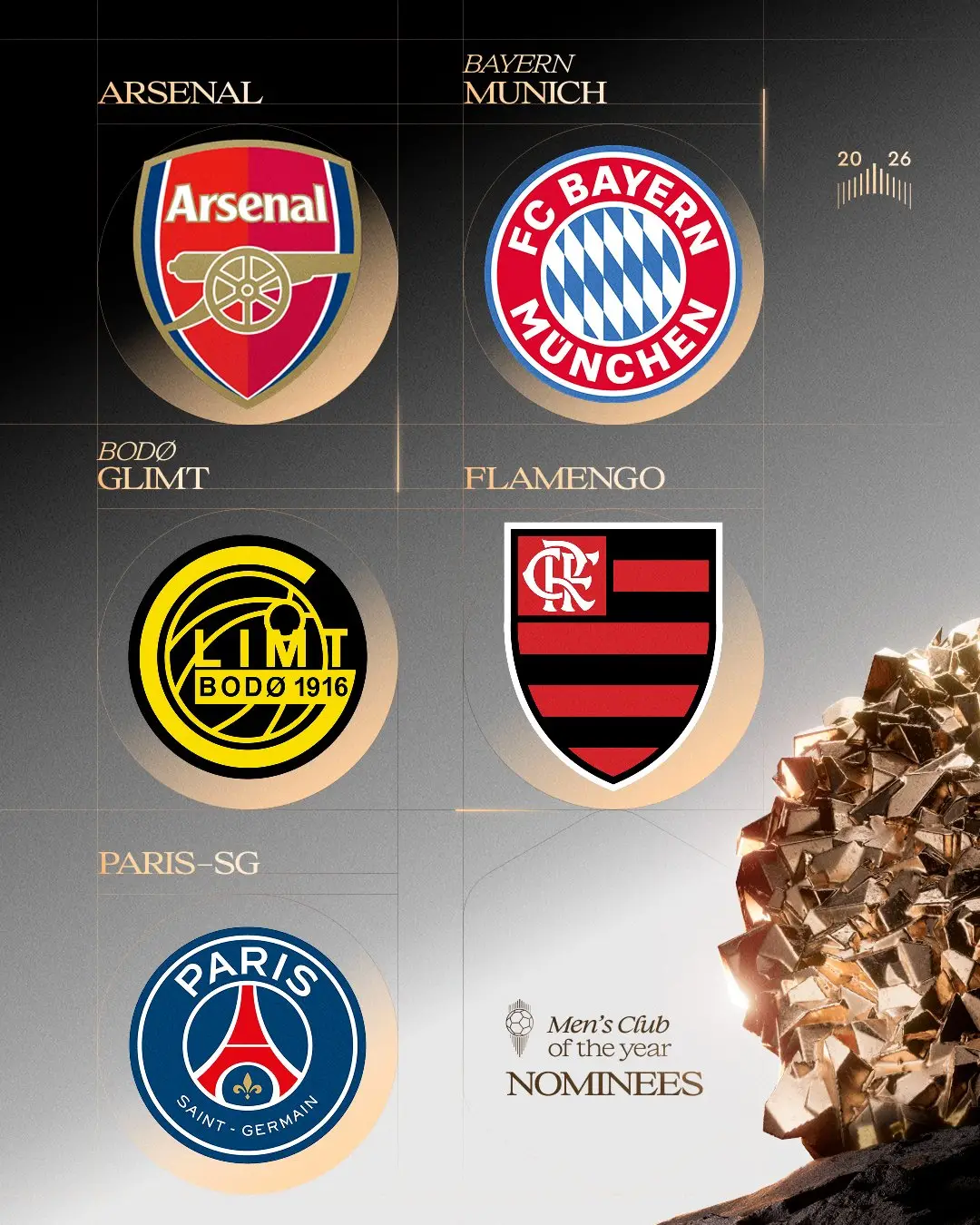 The nominees for Best Men's Team of the Year