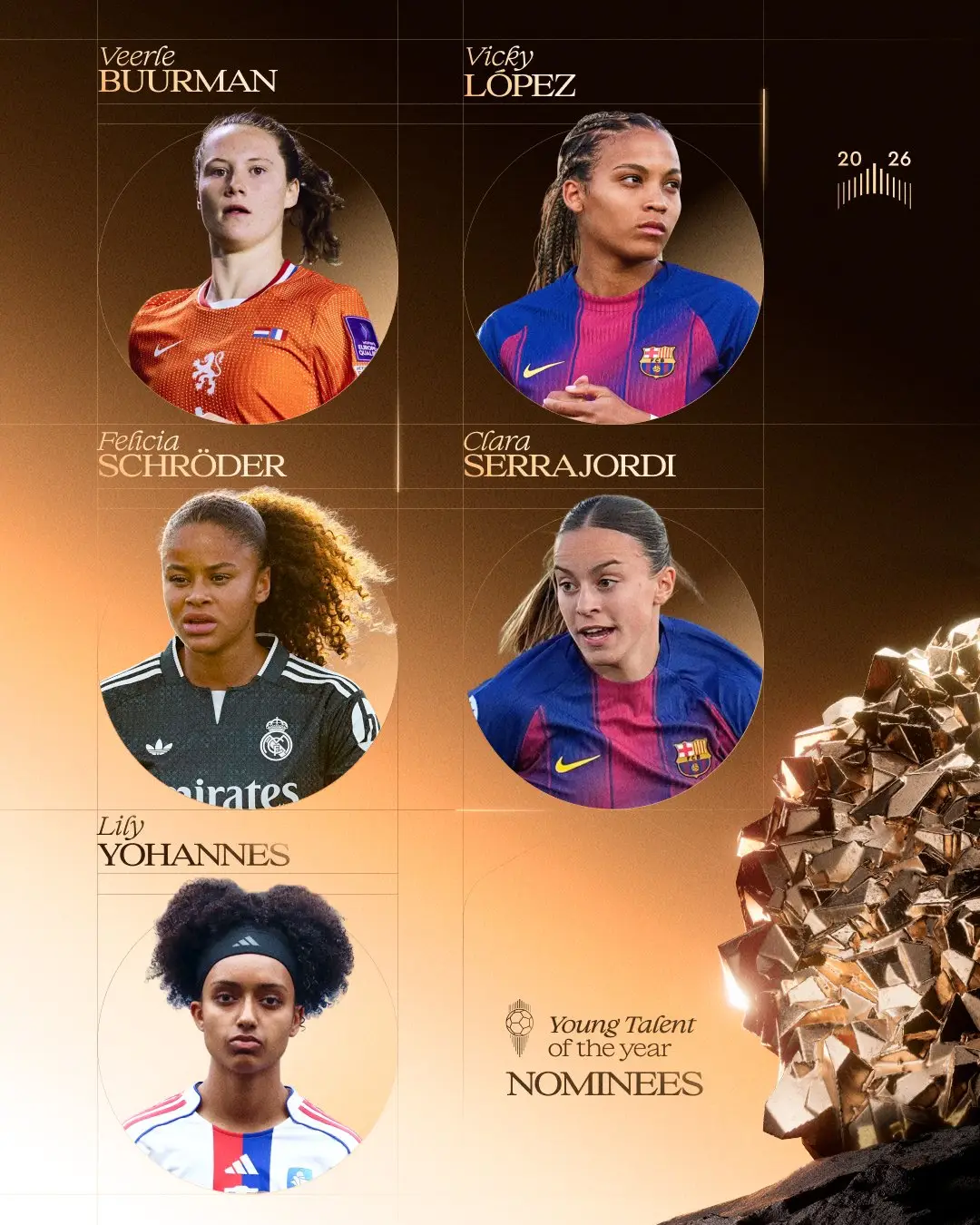 Nominated for the Women's Kopa Trophy
