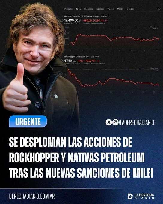 The president, Javier Milei
