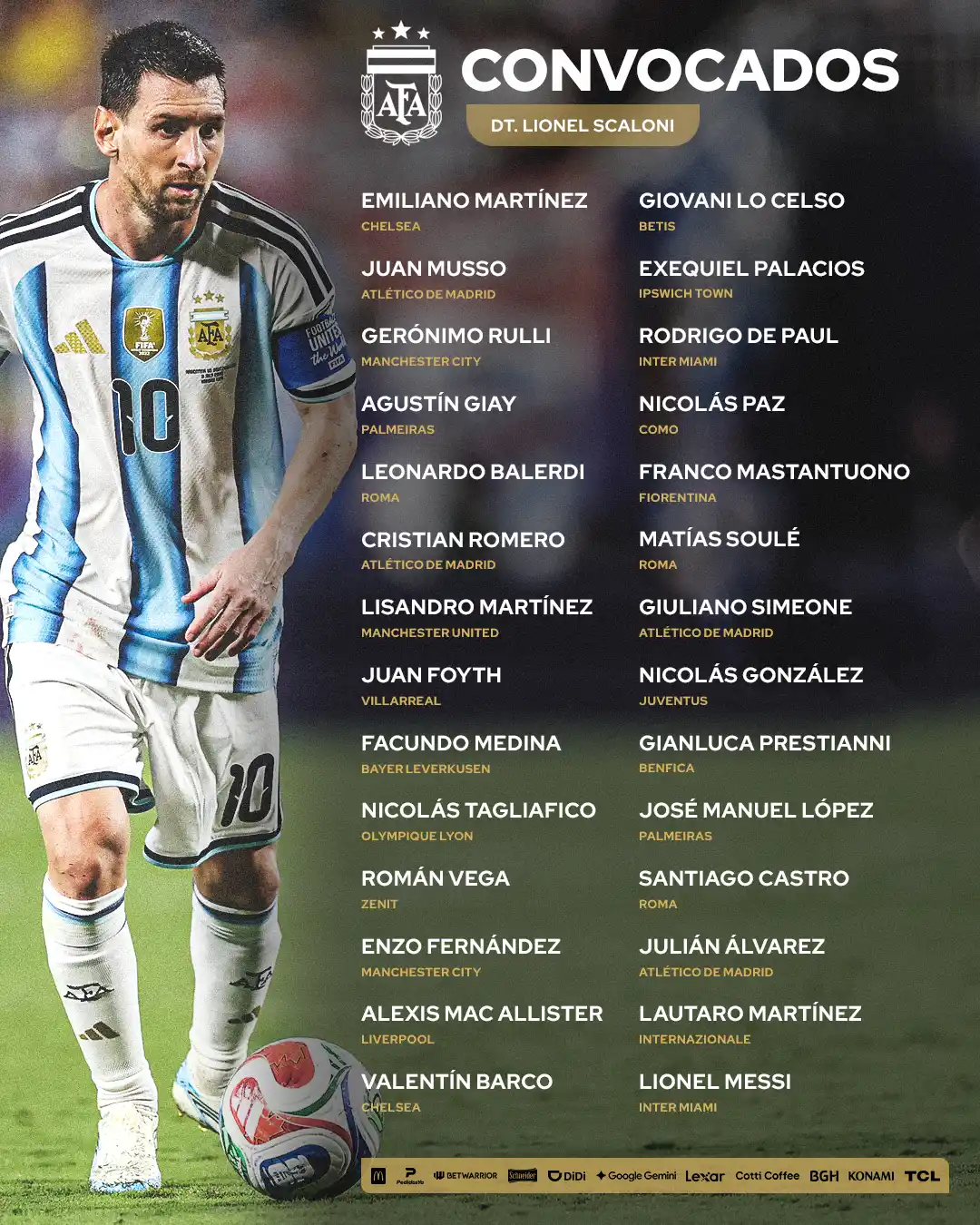 Los convocados de la Selección Argentina para la próxima fecha FIFA